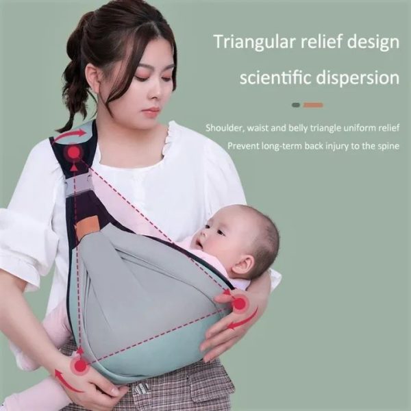 Newborn Baby Carrier Adjustable Sling Wrap Breathable Backpack Shoulder Strap for Baby Feeding