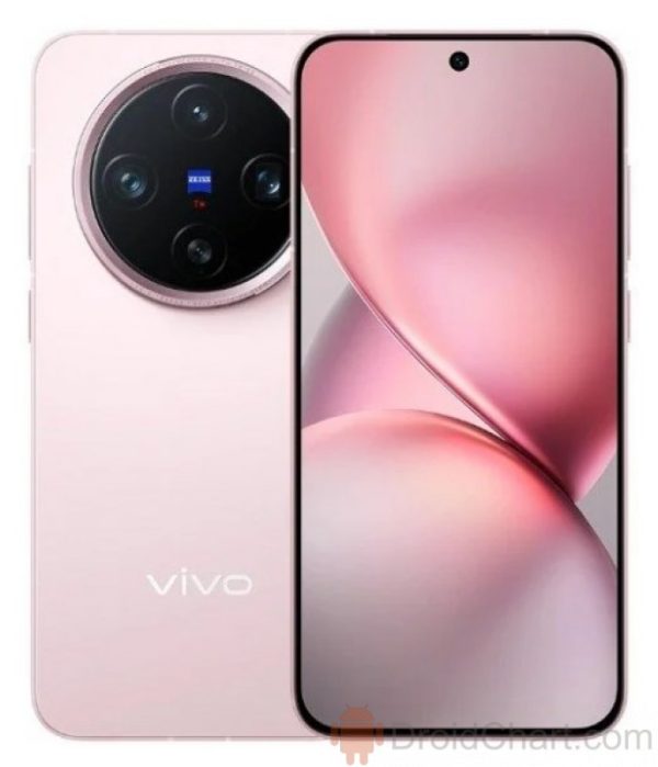 vivo X200 Pro mini - 6.31 inches Display