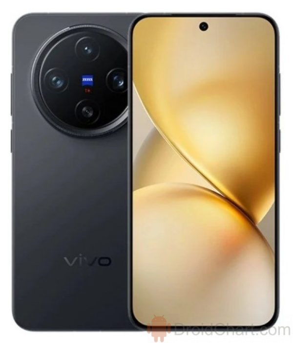 vivo X200 Pro mini - 6.31 inches Display